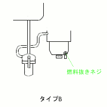 燃料抜きドレンがある　ネジ