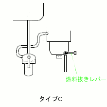 燃料抜きドレンがある　レバー