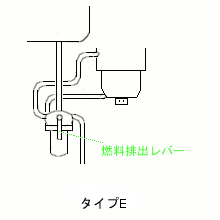 燃料抜きドレンがある　燃料コック