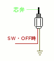 電磁弁OFF時