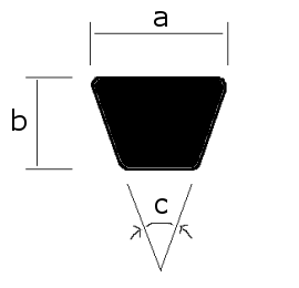 ベルト断面