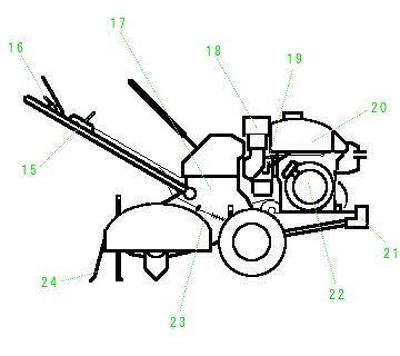 管理機右側