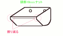 昇降機バケット