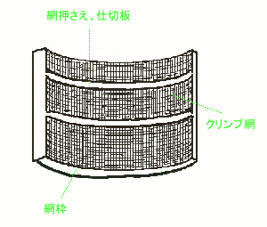 受け網