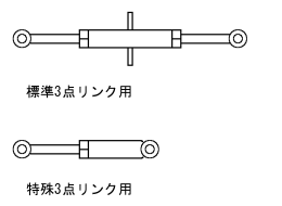 トップ・リンク