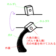 爪の取付