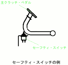 セーフティ・スイッチ