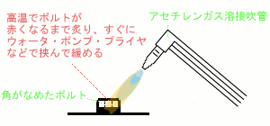 角がなめたボルトの外し方　加熱