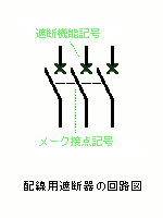 配線用遮断器(MCCB)