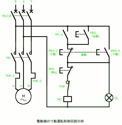 寸動運転制御回路