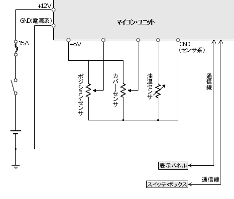 トラクター　マイコン・ユニット回り　電気回路図例