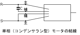 コンデンサラン型モータの結線