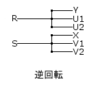 100V結線　逆回転