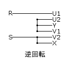 200V結線　逆回転