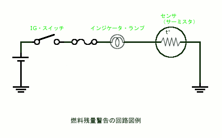 燃料残量警告の回路