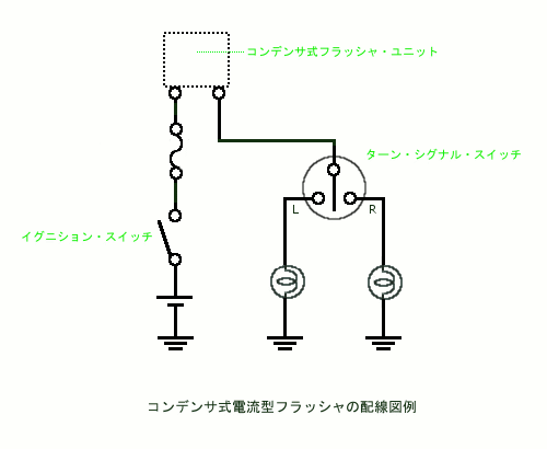 方向指示器の回路