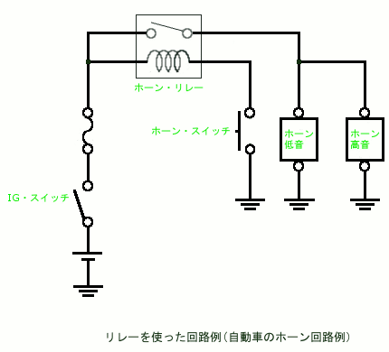 リレーを使った回路